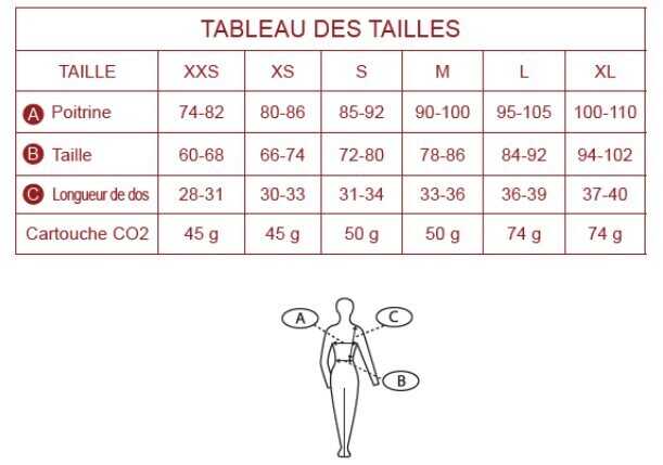 Gilet airbag SPARK - Hippodrome – Image 5